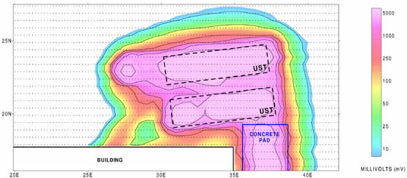 Overwater Acoustic Sample Plot